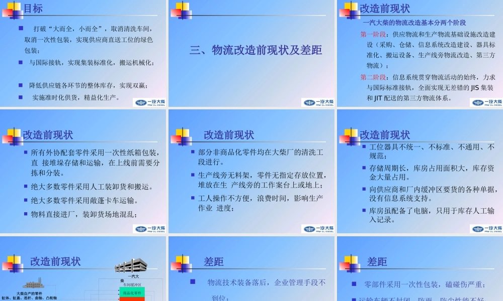 一汽大柴物流现状与未来--樊敏