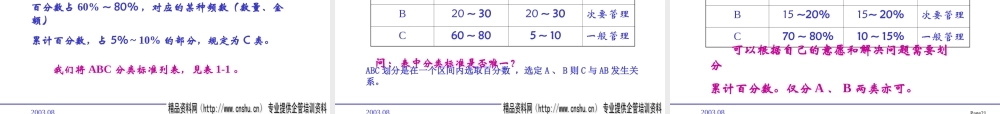 一汽大众ABC教案