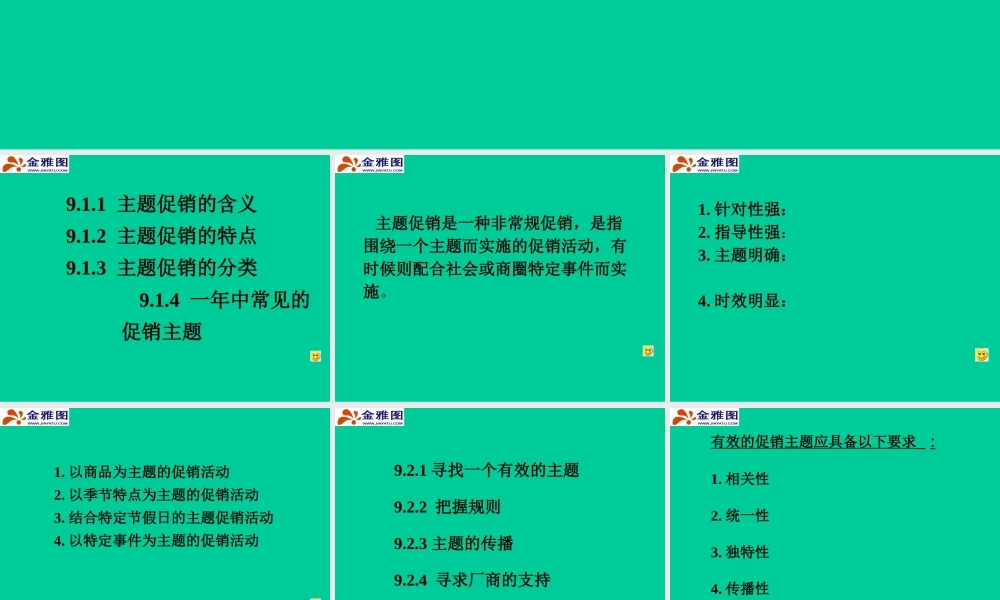 《连锁企业促销技巧》(3)