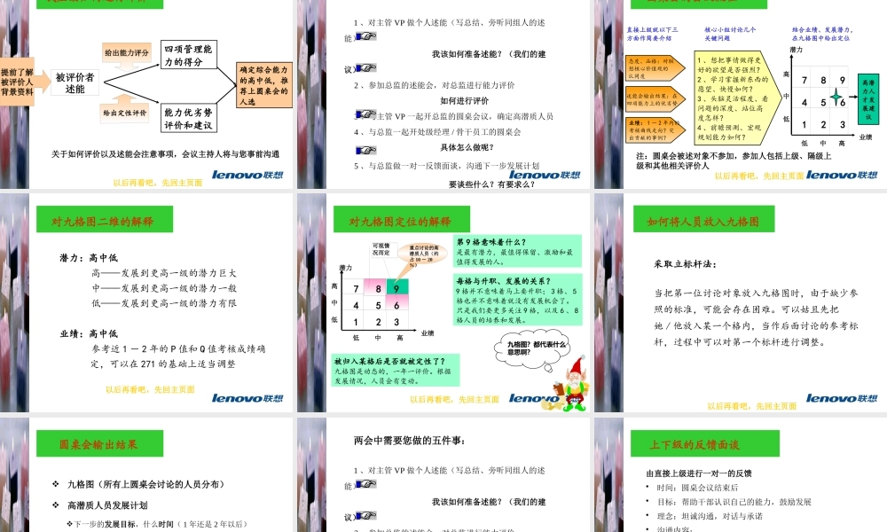 《联想电脑公司总经理两会操作手册》(33