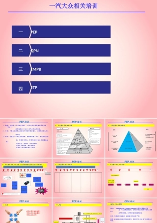 一汽大众产品开发过程（PPT65页)