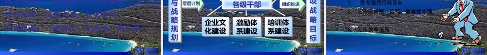 《联想企业文化介绍和交流》39页
