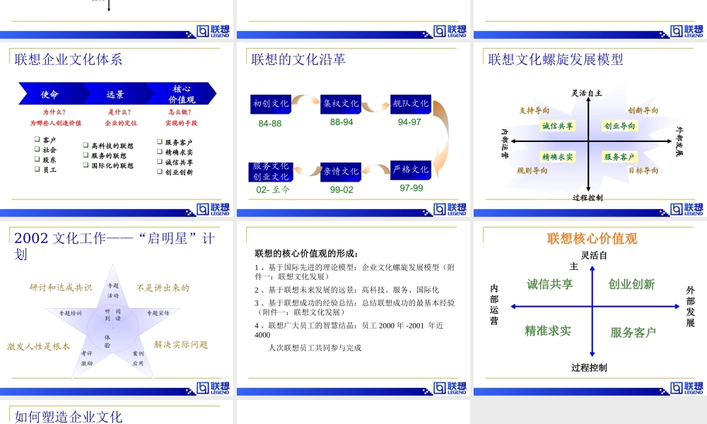 《联想企业文化体系》14页