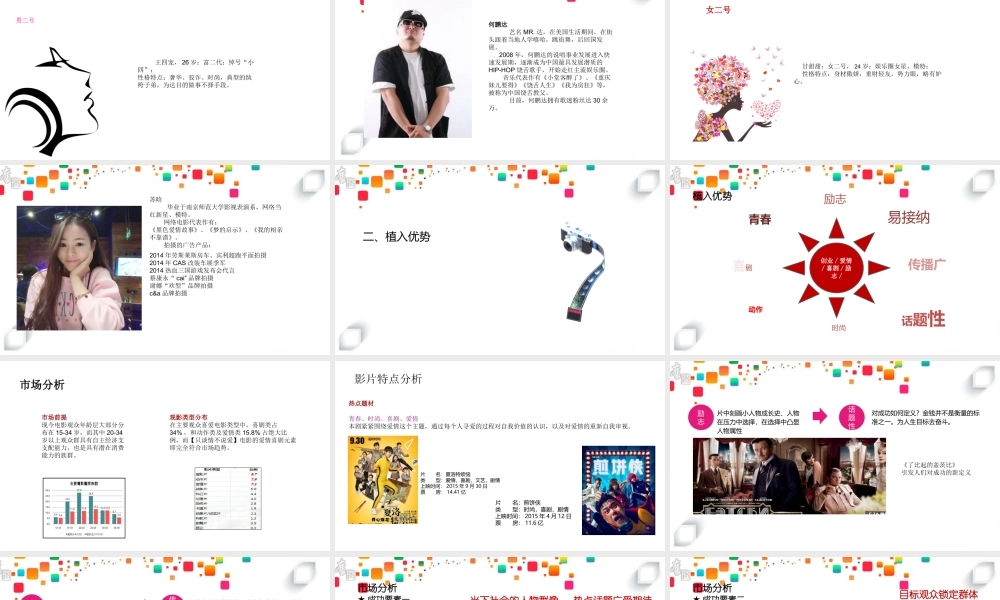 《恋爱勿语》网络大电影招商方案