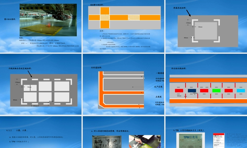 一汽大众公司生产现场管理体系-目视管理培训手册