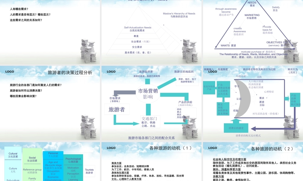 XXXX旅行社经营管理