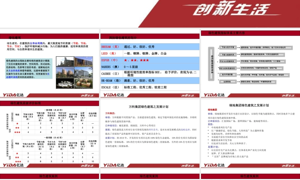 XXXX绿色建筑技术研究报告