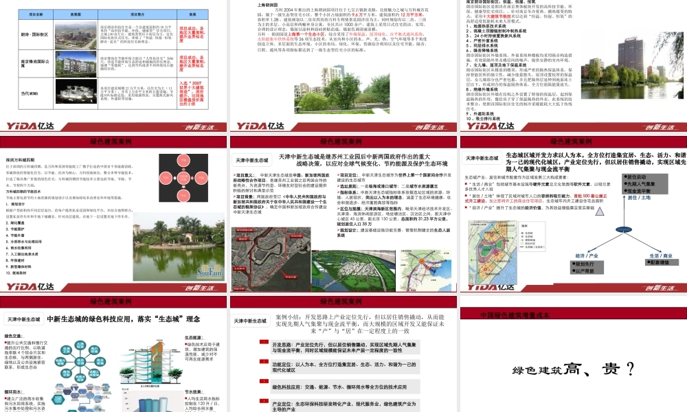 XXXX绿色建筑技术研究报告