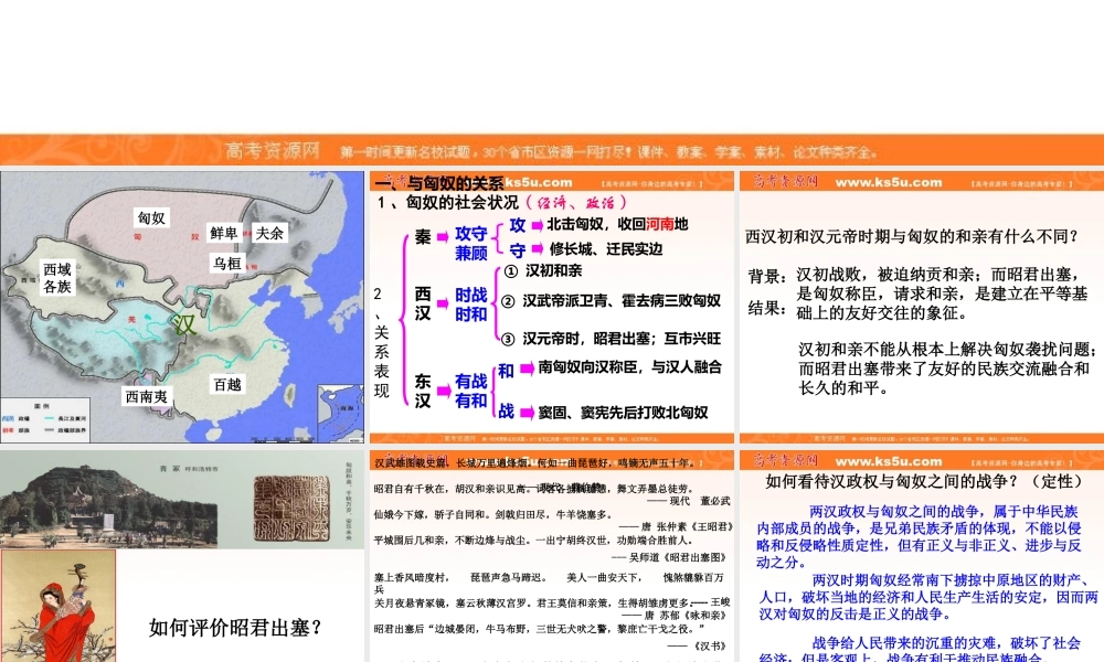 《两汉时期边疆各族的发展》课件(1)(旧人教版高三)