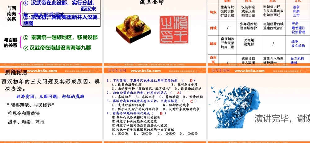 《两汉时期边疆各族的发展》课件(1)(旧人教版高三)