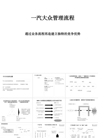 一汽大众管理流程