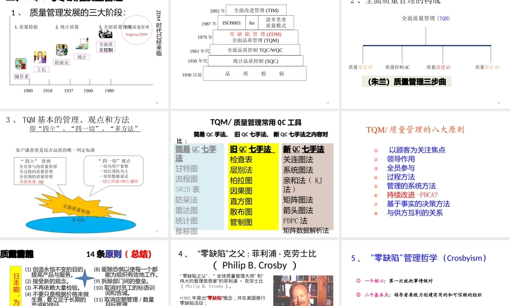 《零缺陷品质源流管理技术》学习课件
