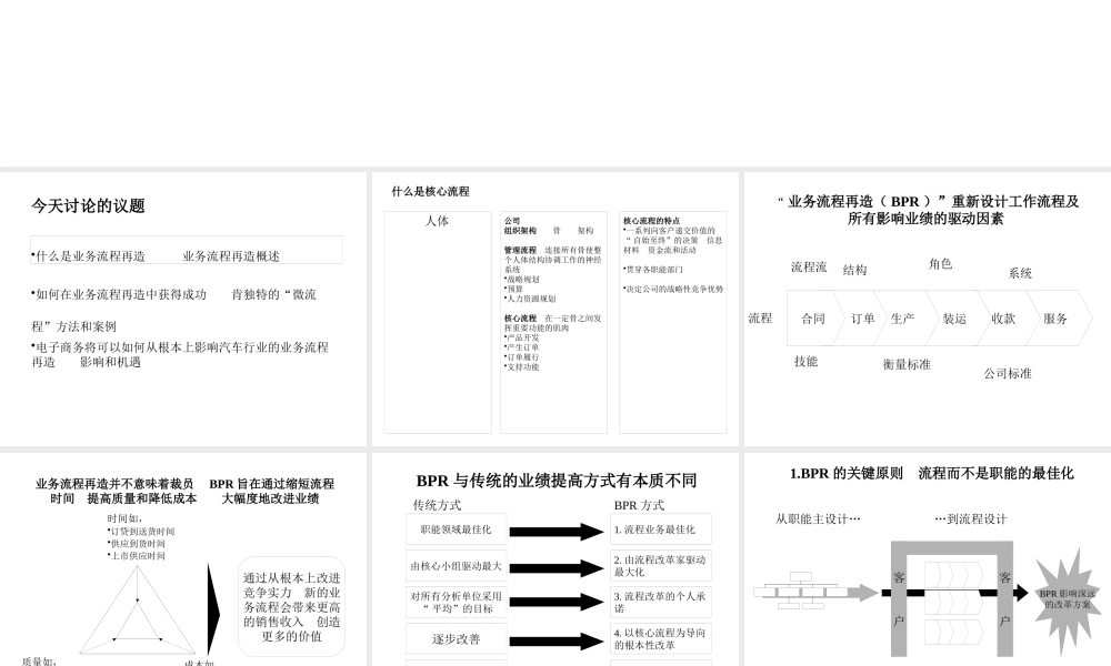 一汽大众管理流程再造概述
