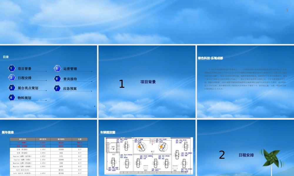 一汽-大众国际车展运营方案