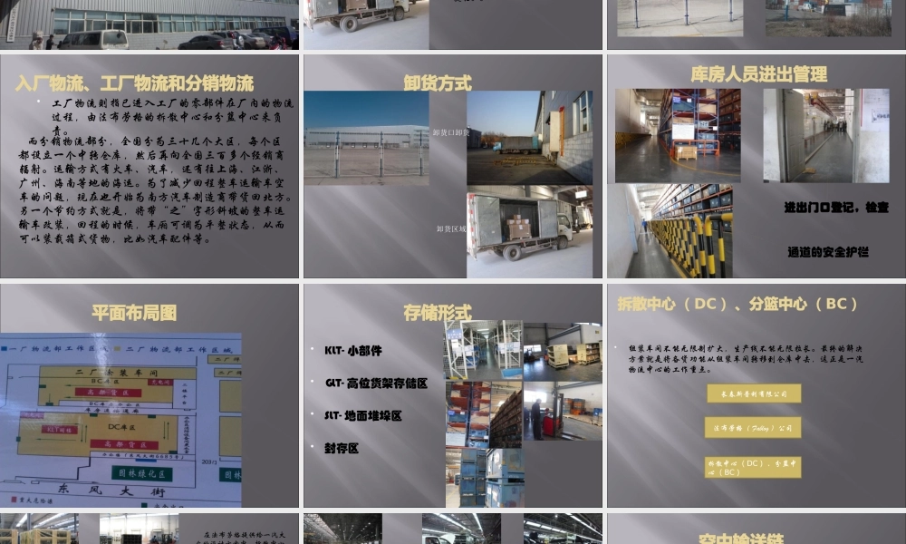 一汽大众轿车二厂的物流配送模式