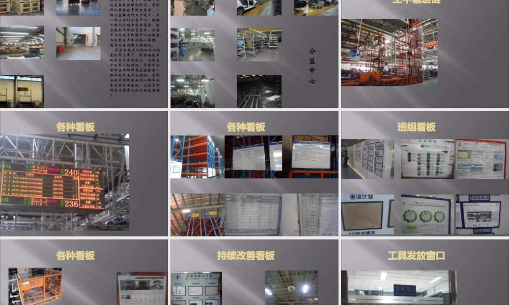 一汽大众轿车二厂的物流配送模式