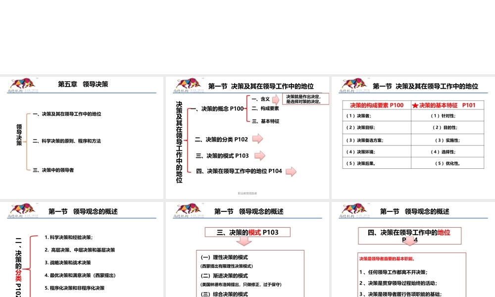 《领导科学》考前串讲YY(二)