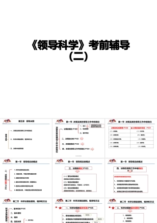 《领导科学》考前串讲YY(二)