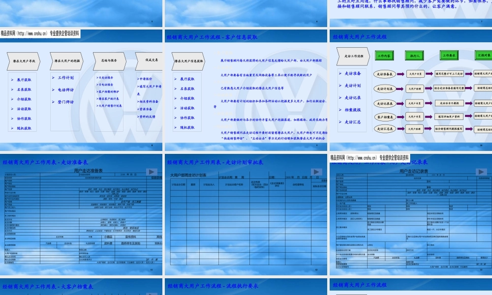 一汽-大众经销商大用户绩效管理手册(PPT31页)