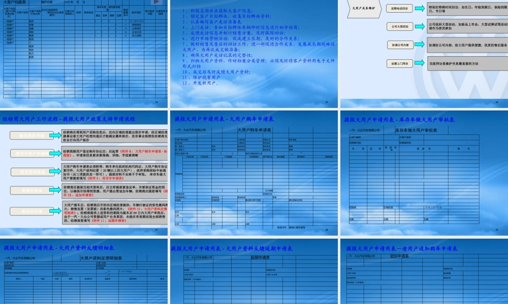 一汽大众经销商大用户绩效管理手册