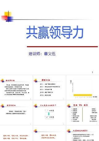 《领导力》章义伍