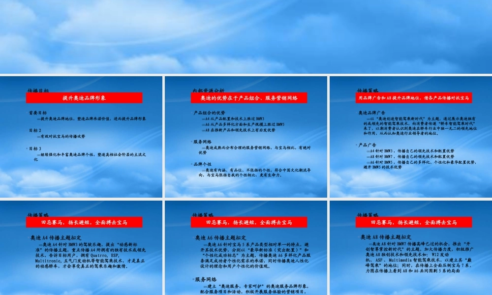 一汽大众某汽车传播策略和传播规划