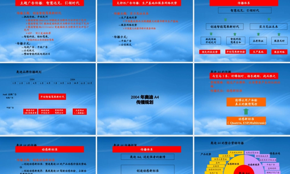 一汽大众某汽车传播策略和传播规划
