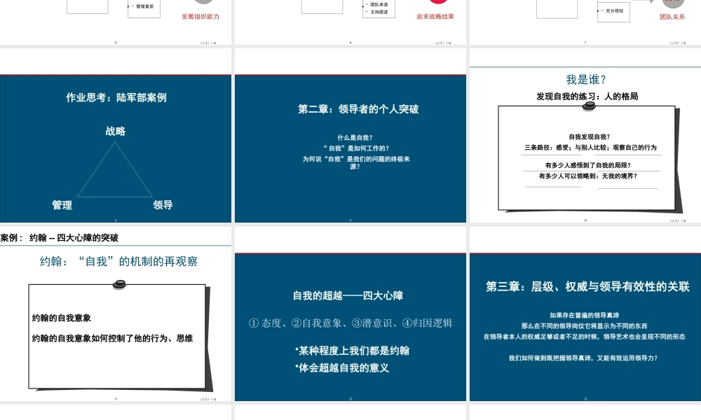 《领导力的真谛》new