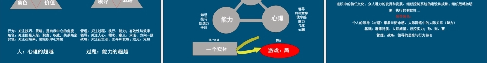 《领导力的真谛》new