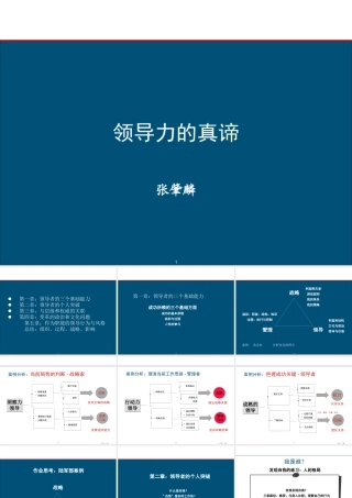 《领导力的真谛》new