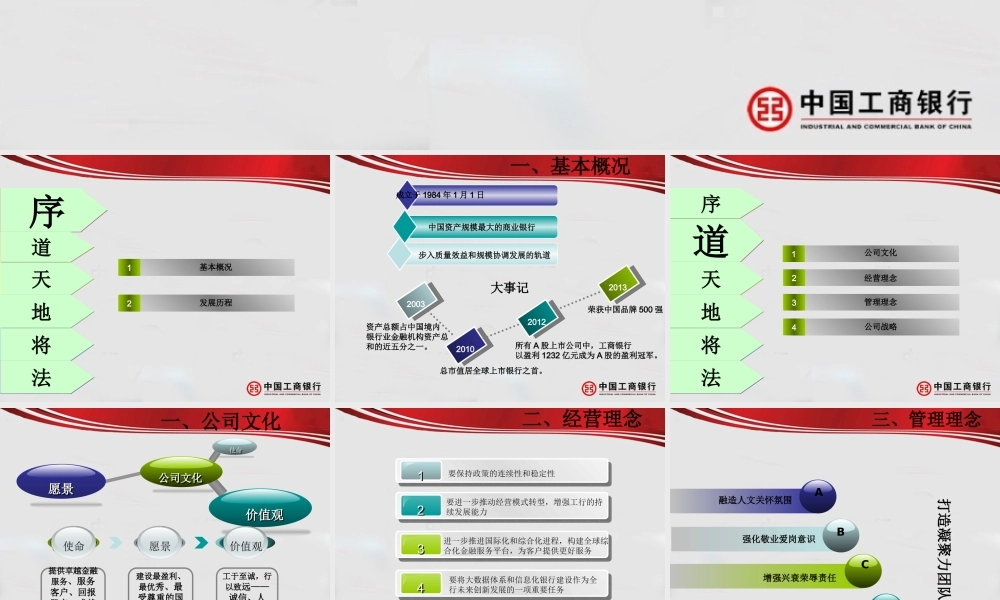 《领导力培训方案》