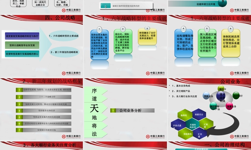 《领导力培训方案》