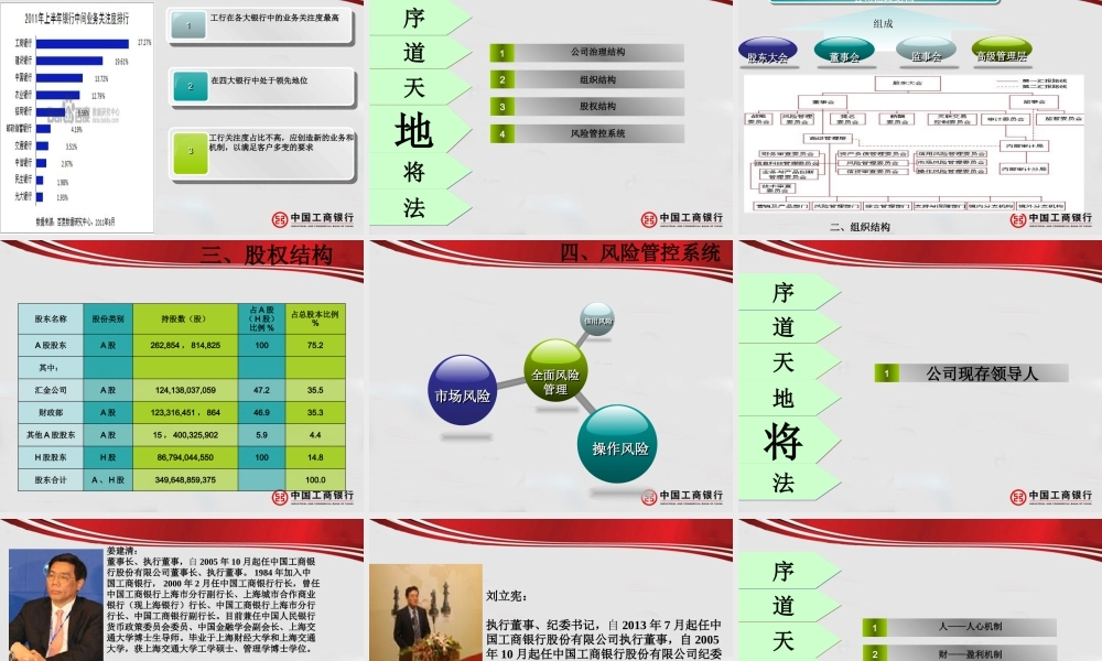 《领导力培训方案》