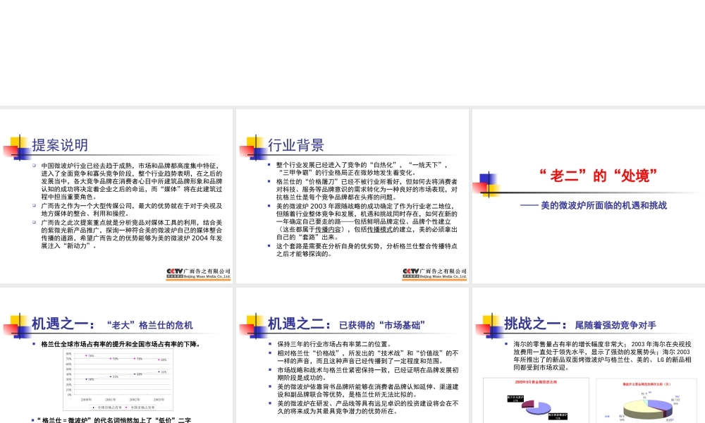 XXXX美的微波炉媒体整合传播策略性提案
