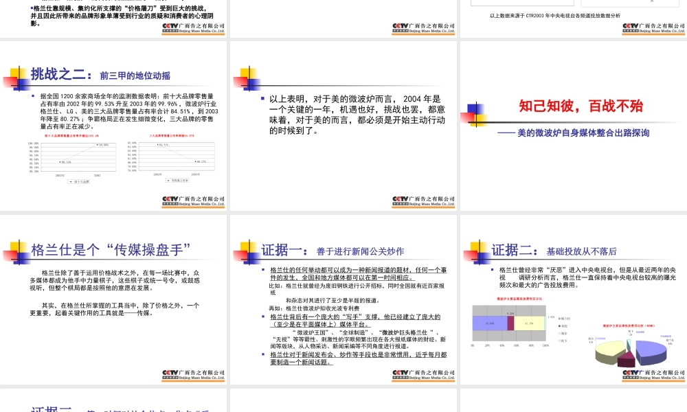 XXXX美的微波炉媒体整合传播策略性提案