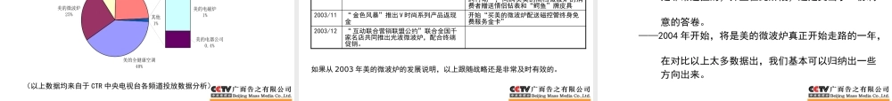 XXXX美的微波炉媒体整合传播策略性提案