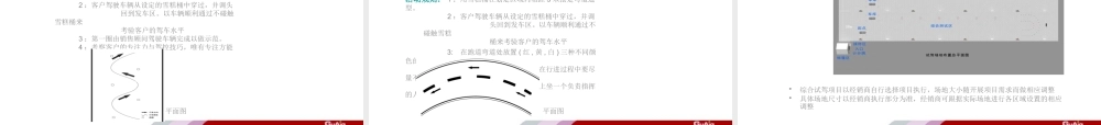 一汽大众某汽车试驾活动策划方案
