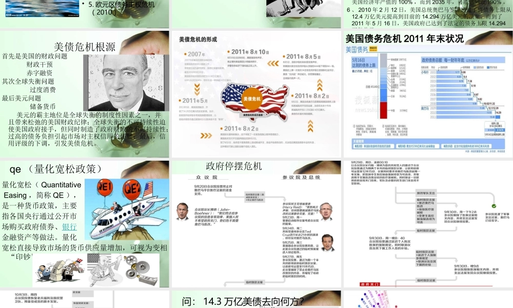 XXXX美国债务危机