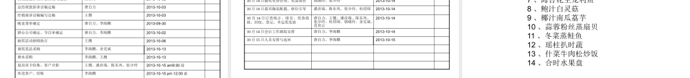 XXXX美致年中会策划方案