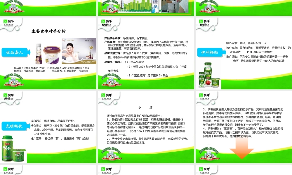 XXXX蒙牛冠益乳推广方案