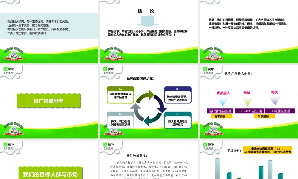 XXXX蒙牛冠益乳推广方案