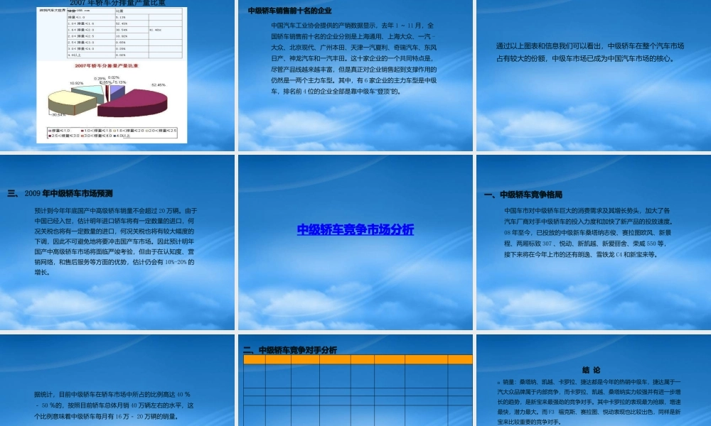 一汽大众-一汽宝来整体传播策略提案