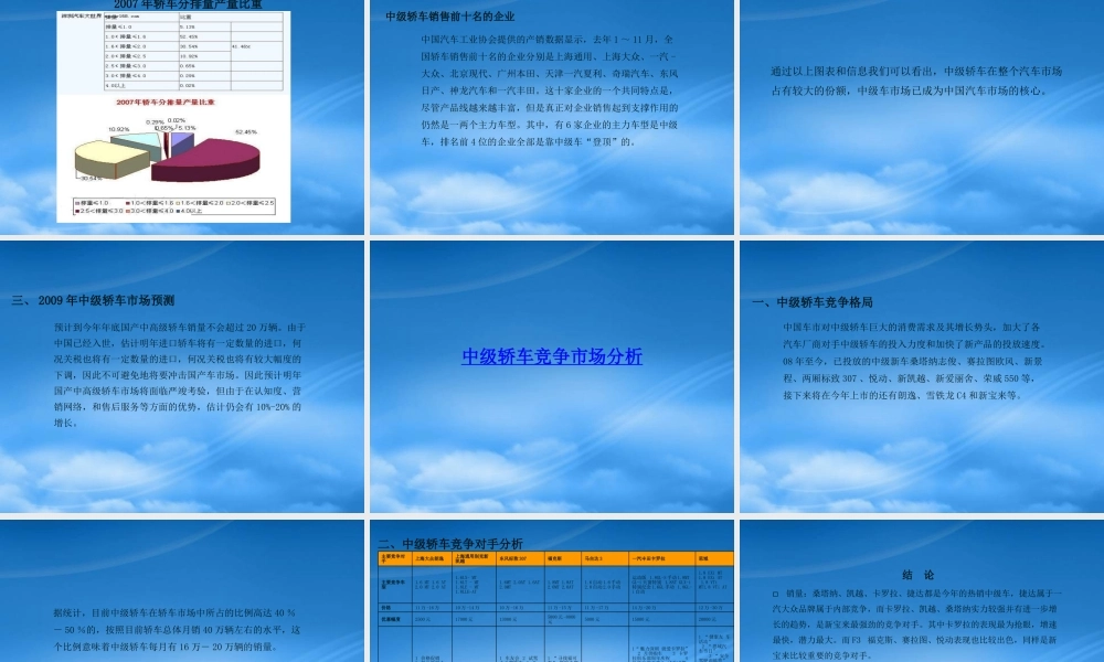 一汽大众整体传播策略案