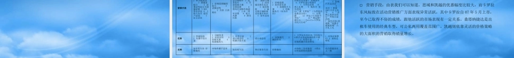 一汽大众整体传播策略案