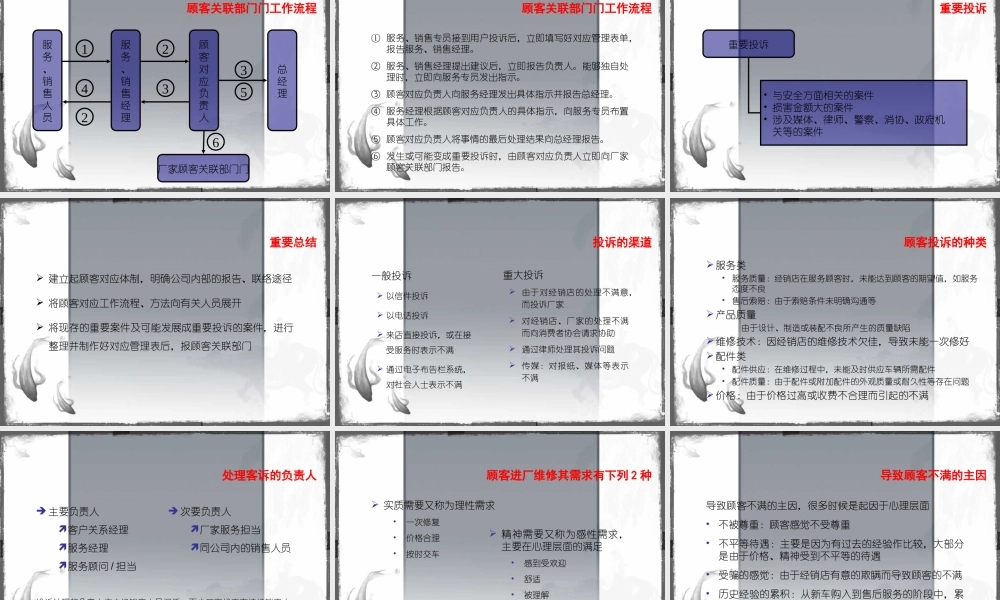 一汽丰田4S店投诉处理流程(PPT30页)