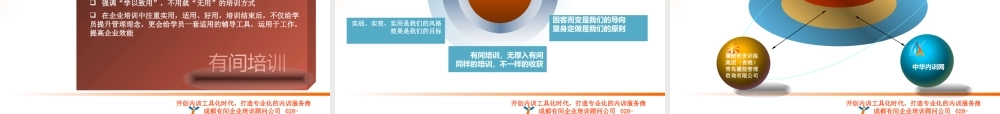 《领导者之剑》推荐课程
