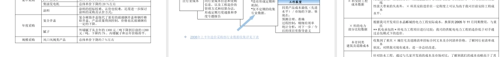 XXXX某地产采购部上半年工作总结下半年工作展望