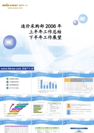 XXXX某地产采购部上半年工作总结下半年工作展望
