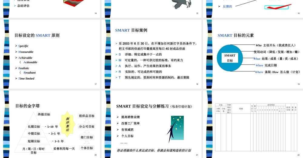 《领导执行能力》课程