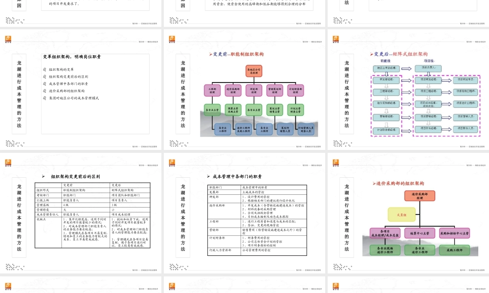 XXXX某地产成本管理讲座